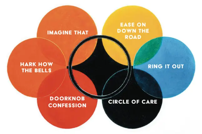 6 Micro-Practices for Self-Care