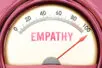 Illustration of a gas-gauge style meter showing a measurement of empathy
